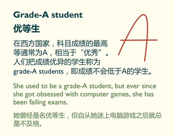 用英語形容“學霸”