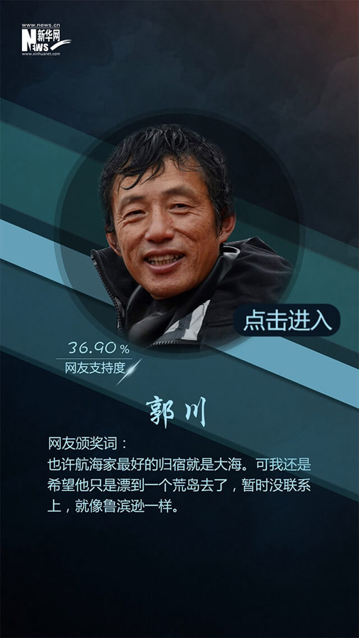 網友票選2016十大面孔揭曉：排在首位的竟然是她?。ńM圖）