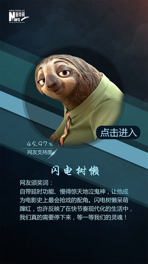 網友票選2016十大面孔揭曉：排在首位的竟然是她！（組圖）