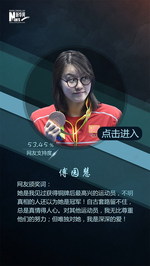 網友票選2016十大面孔揭曉：排在首位的竟然是她！（組圖）