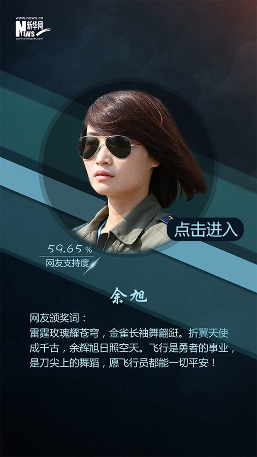 網友票選2016十大面孔揭曉：排在首位的竟然是她！（組圖）