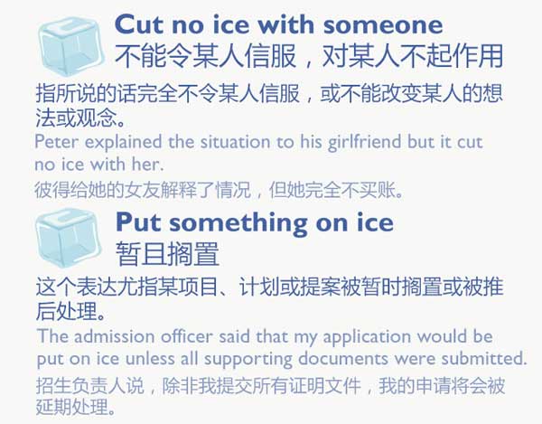 五種和“冰”有關(guān)的表達