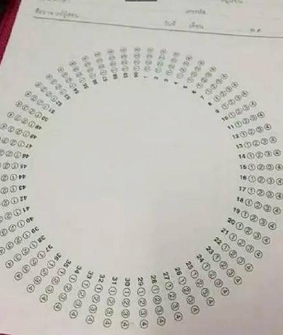 看你怎么作弊 監考老師出高招:頭頂報紙擋視線