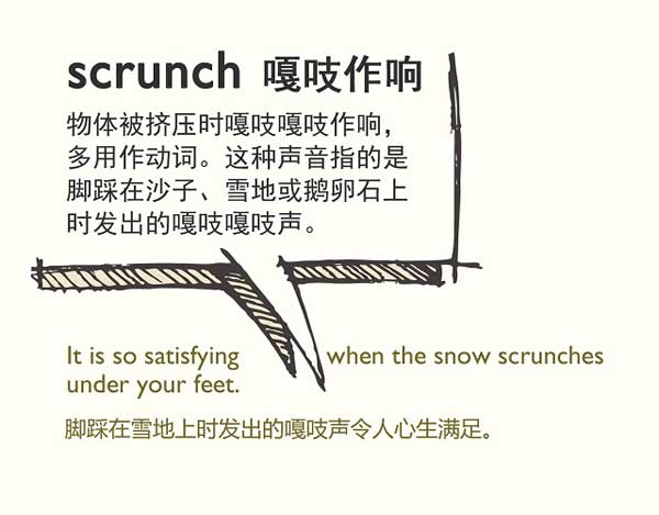 英語象聲詞—撞擊聲篇