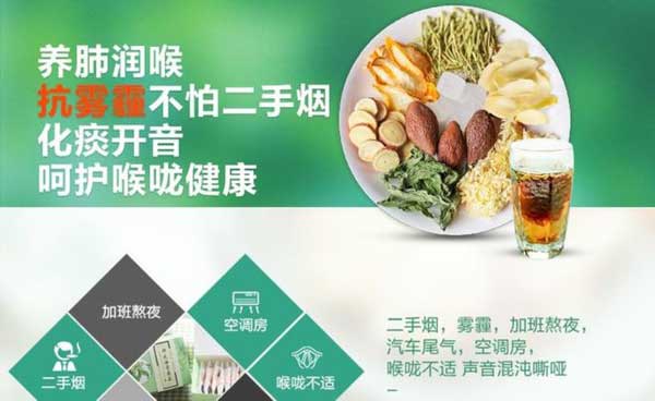 抗霧霾神茶真的有效?