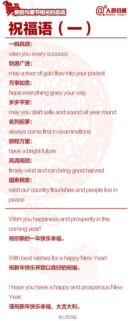 長知識！100個與春節有關的英文用語