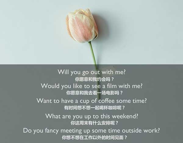 情人節英語攻略