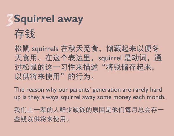 五種英語表達說“存錢”