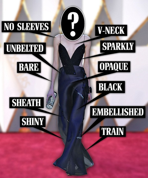 奧斯卡也有幸運(yùn)戰(zhàn)衣 這么穿的女演員都拿獎(jiǎng)了