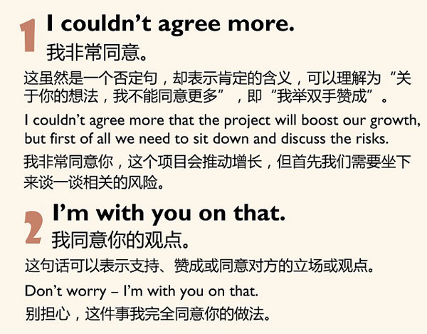 五種英語表達說“我同意”