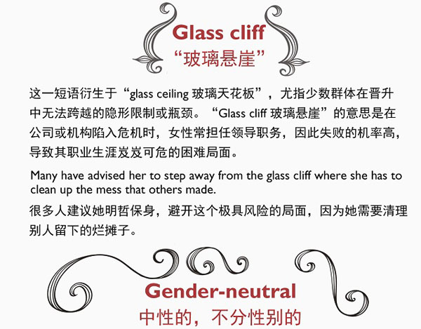 國際婦女節:學習和女性有關的英語說法