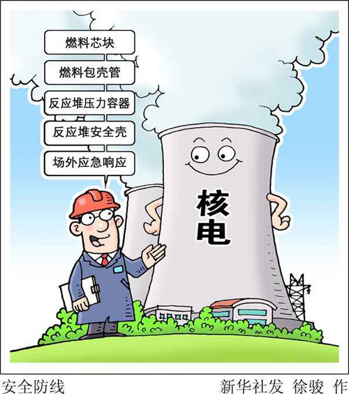 一周熱詞榜(3.18-24)