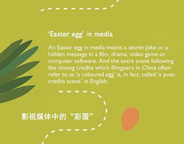 復活節彩蛋大搜索