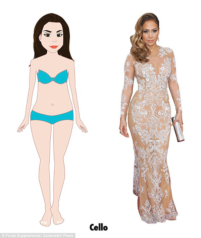 研究：英國(guó)女性橢圓身材最多 沙漏身材最完美 你屬于哪種？