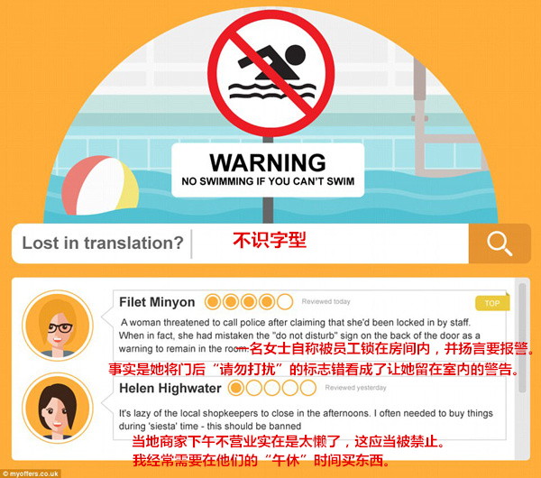 最荒唐的旅行投訴：沒人告訴我們海里有魚，嚇著孩子們了