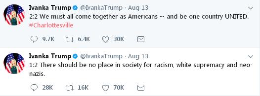 白人種族暴力撕裂美國！特朗普不當表態遭各界質疑