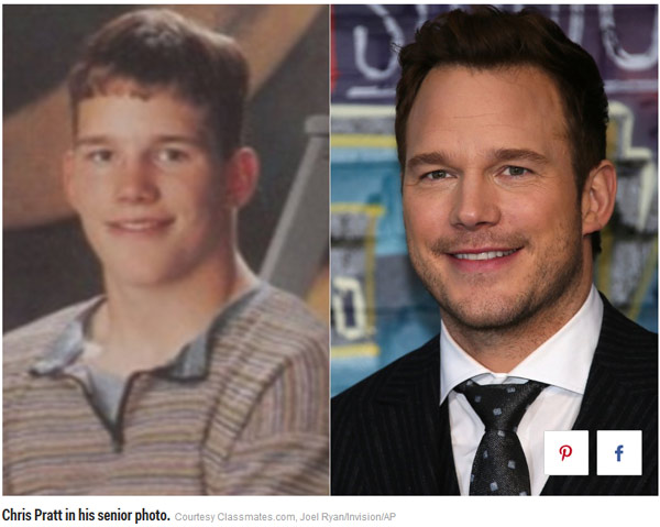 這些大明星中學時期原來是這個樣子的(組圖)