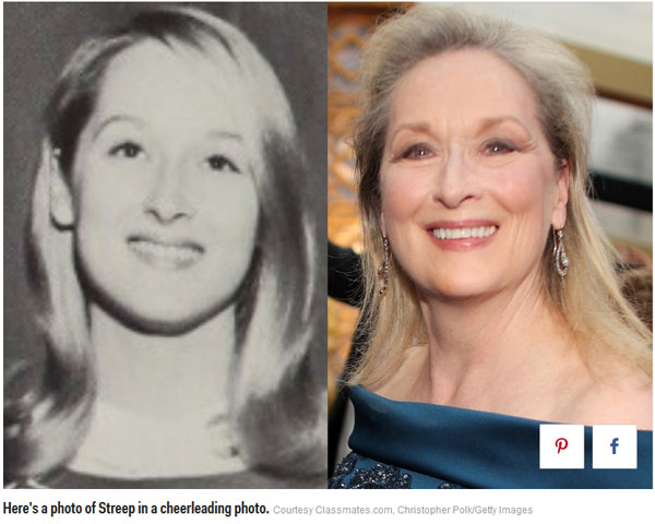 這些大明星中學時期原來是這個樣子的（組圖）