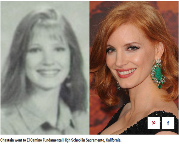 這些大明星中學時期原來是這個樣子的(組圖)