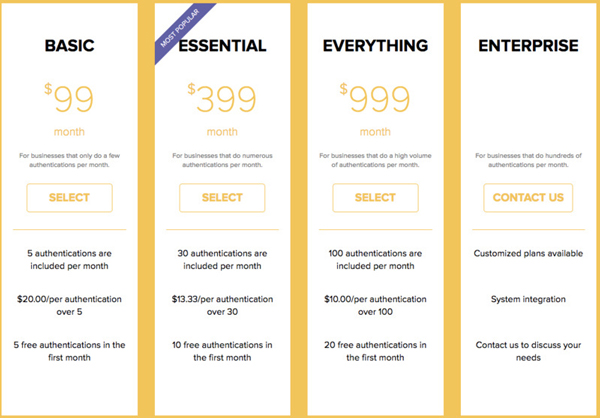 有了這款便攜式真偽鑒定儀，再也不用擔心買到假包了