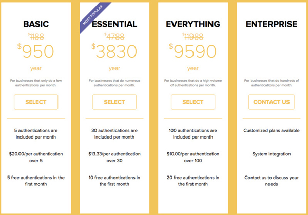 有了這款便攜式真偽鑒定儀，再也不用擔心買到假包了