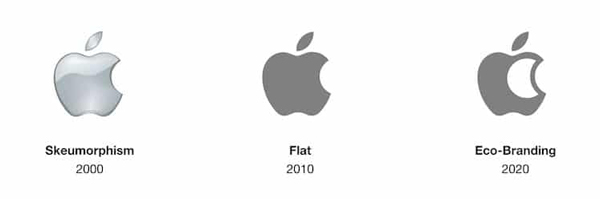 為了節(jié)能環(huán)保,這家公司給眾多品牌的商標瘦身