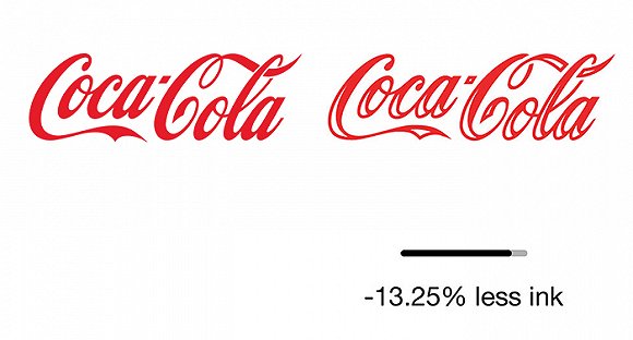 為了節(jié)能環(huán)保,這家公司給眾多品牌的商標瘦身