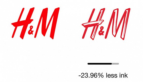 為了節(jié)能環(huán)保,這家公司給眾多品牌的商標瘦身