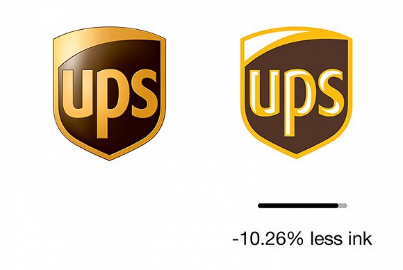 為了節(jié)能環(huán)保,這家公司給眾多品牌的商標瘦身