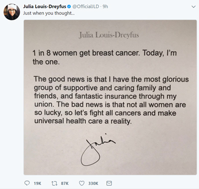 《副總統》女主患乳腺癌 這種“女性殺手”有哪些表現