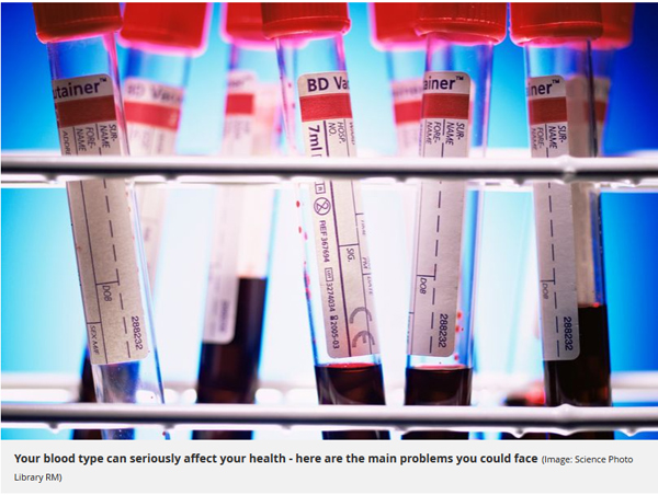 血型決定性格，還能決定你會得什么病