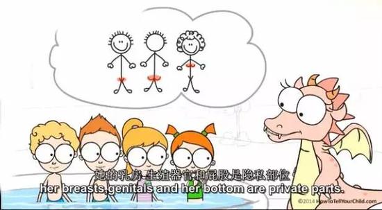 美國防性侵教育短片，花7分鐘讓孩子遠(yuǎn)離傷害！