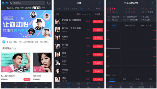 名人的時間能像股票一樣交易？時間交易平臺合規(guī)性存疑