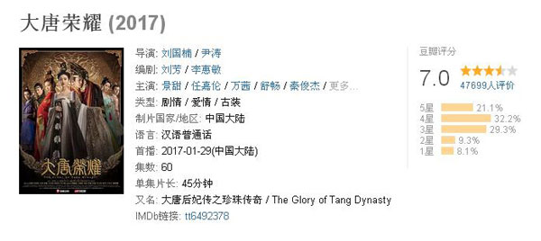 雙語盤點:2017大女主劇扎堆混戰,誰才是最終贏家?