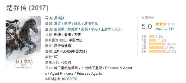 雙語盤點:2017大女主劇扎堆混戰(zhàn),誰才是最終贏家?