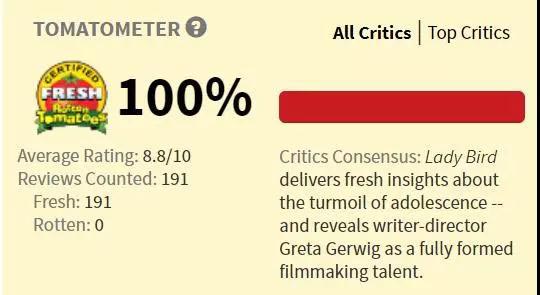 2017年十佳電影出爐!明年奧斯卡就看它們的了……