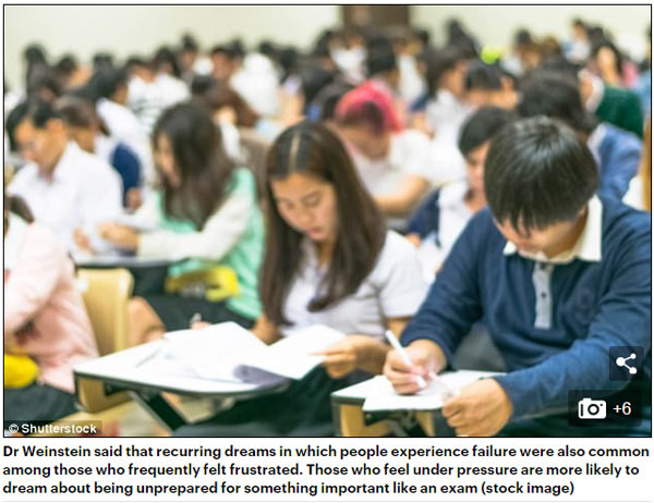 老做惡夢?科學家全面解析背后的含義