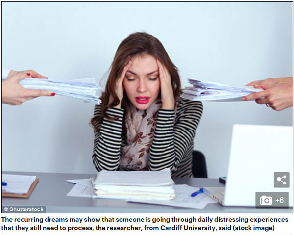 老做惡夢?科學家全面解析背后的含義