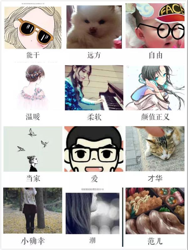 支付寶給你的2018關(guān)鍵詞準(zhǔn)嗎? 這些詞用英語怎么說?