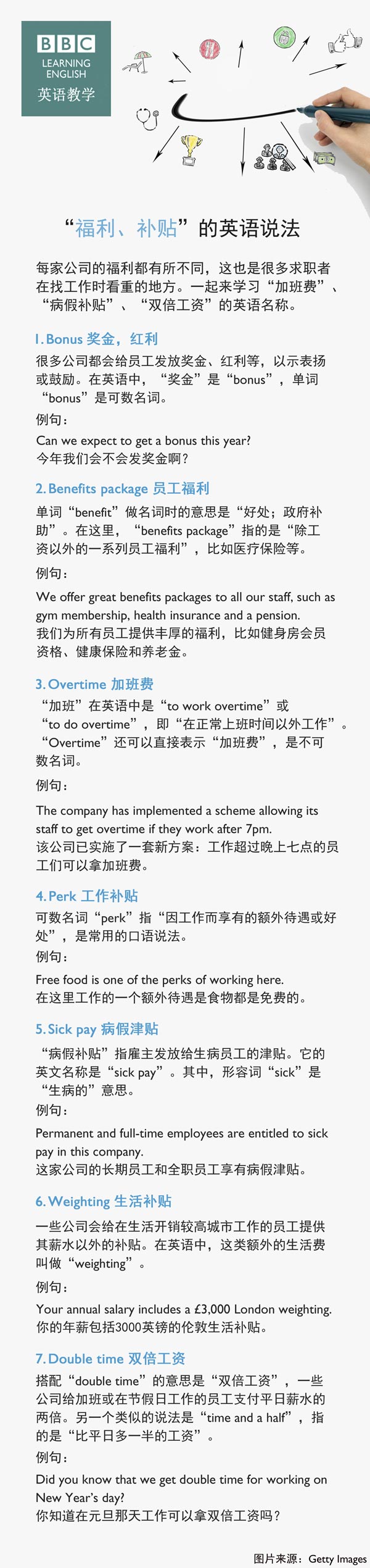 “福利、補貼”的英語說法