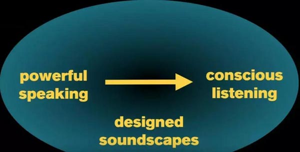 為什么你說話沒人聽?無非就是犯了這七個毛病!