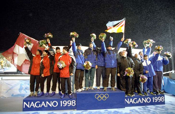 平昌冬奧會來了！盤點往屆冬奧會開幕式精彩瞬間