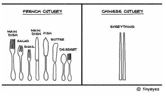 這組漫畫高能了！中國姑娘讓你秒懂中西方文化差異（組圖）