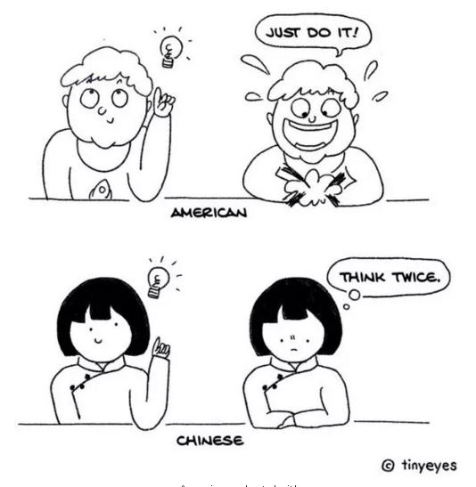 這組漫畫高能了！中國姑娘讓你秒懂中西方文化差異（組圖）
