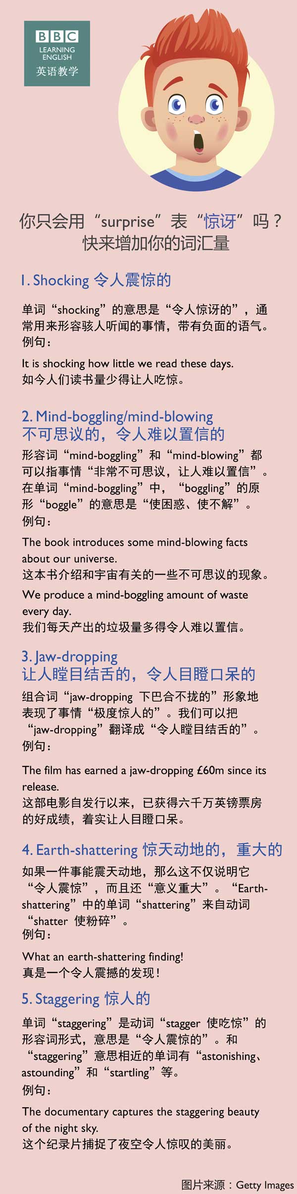 你只會用“surprise”表“驚訝”嗎？快來增加你的詞匯量