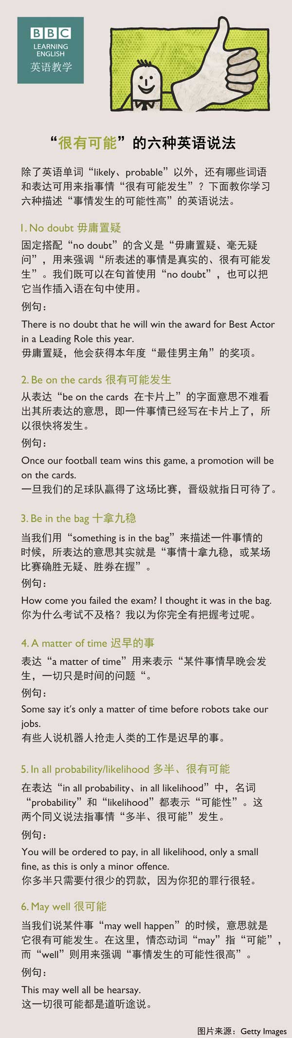 “很有可能”的六種英語(yǔ)說(shuō)法