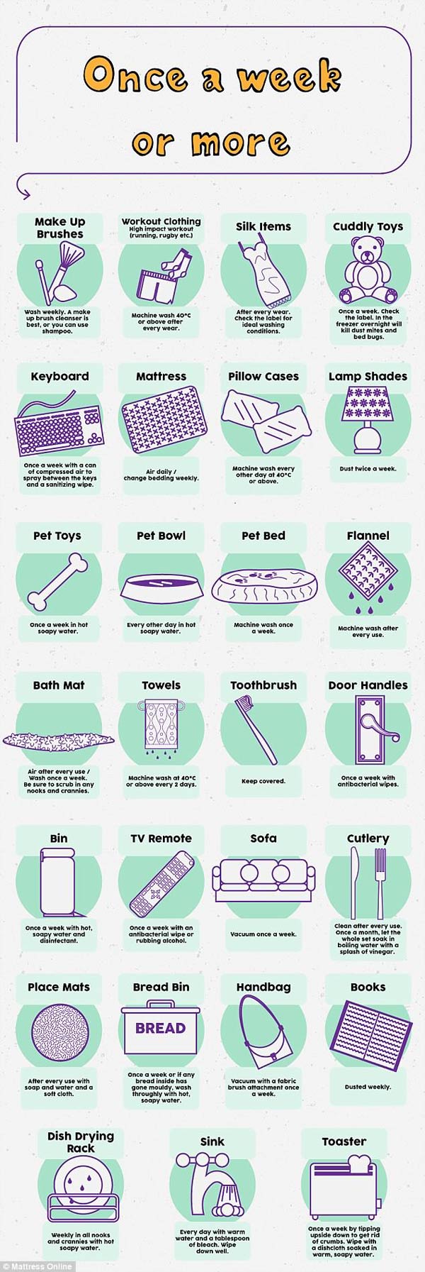 揭曉:各種日常用品多長時間洗一次才好