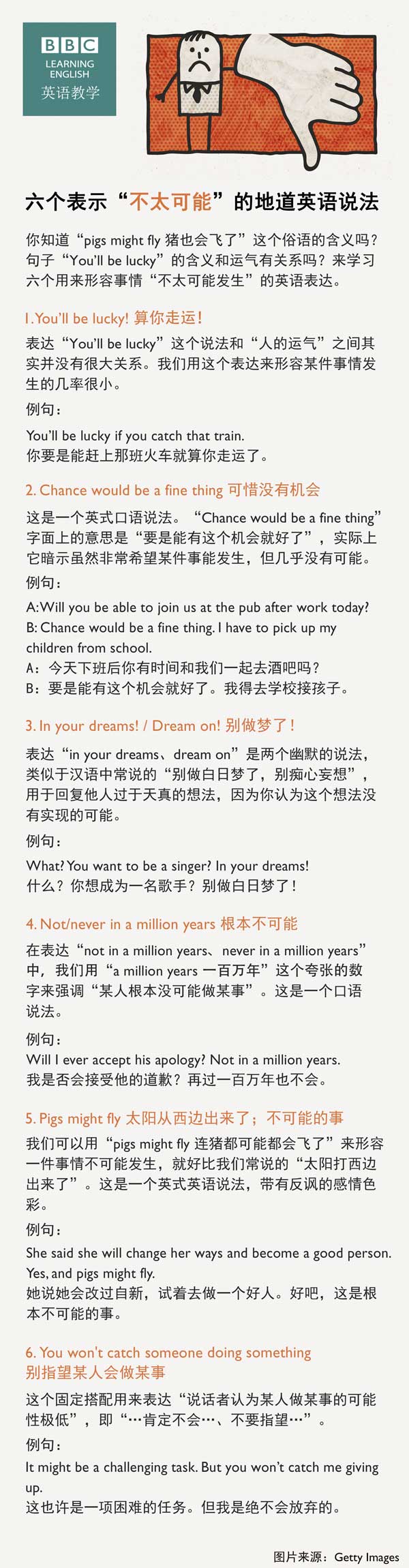 六個表示“不太可能”的地道英語說法