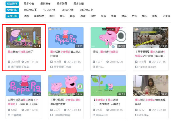 “小豬佩奇身上紋，掌聲送給社會人”這只粉紅豬憑啥火了？