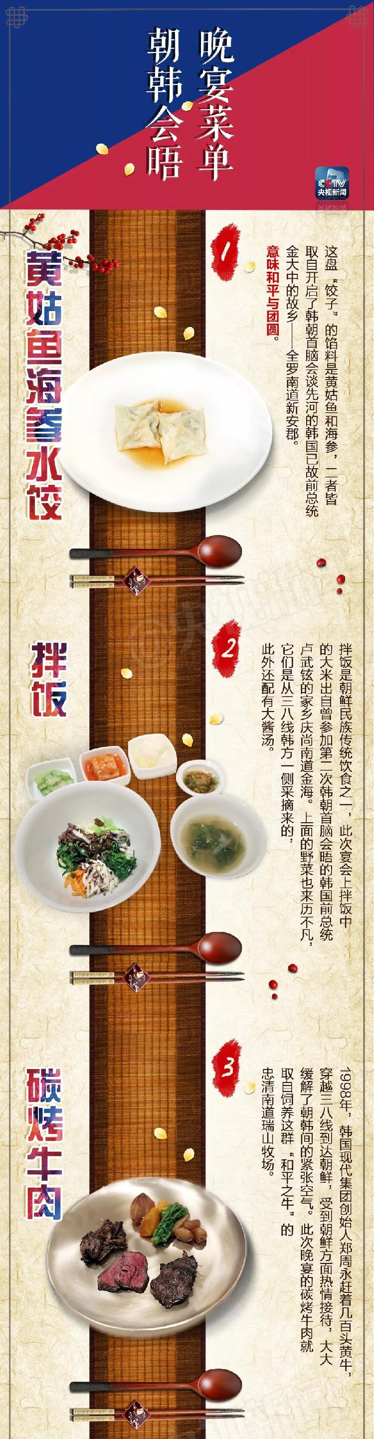 歷史時刻！金正恩跨過“三八線”與文在寅握手，還帶上了冷面！